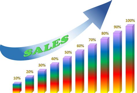 Collection of Increase Sales PNG. | PlusPNG