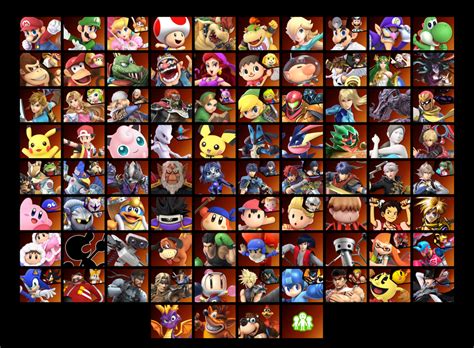 Fan Choiced Roster Super Smash Brothers Ultimate Know Your Meme