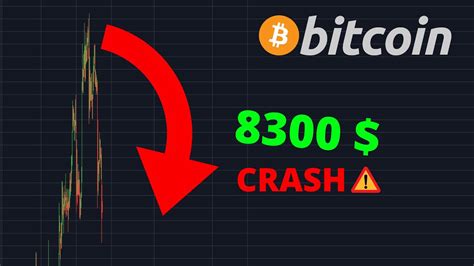 Market capitalization of the world's most valued cryptocurrency topped $1 trillion after a surge of more than 800% in the past year. BITCOIN CRASH !? - YouTube