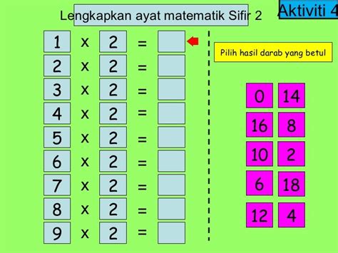 Lembaran kerja bahagi tahun 4. Soalan Matematik Operasi Darab Tahun 2 - Berita Jakarta