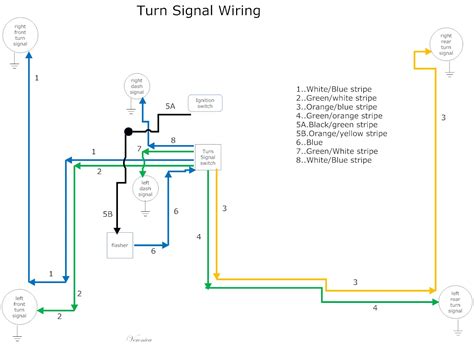 Https://techalive.net/wiring Diagram/1965 Mustang Turn Signal Wiring Diagram