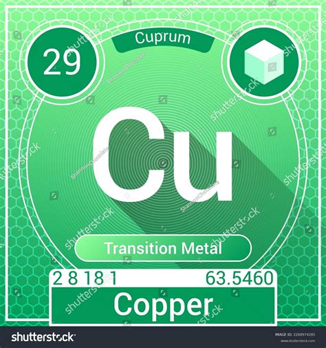 Copper Cu Cuprum Element Transition Metal Stock Vector Royalty Free