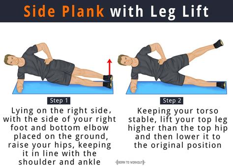Plank With Leg Lifts What Is It How To Do Benefits
