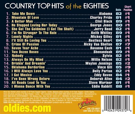 Country Top Hits Of The 80s 20 Original Songs By The Original Artists
