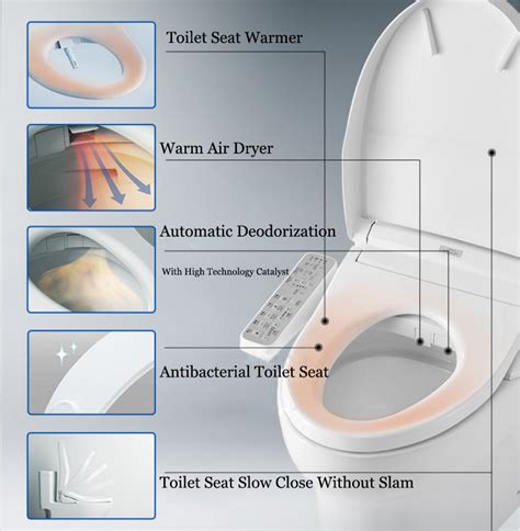 Toto Toilets Cw Reb Tcf Tecs Toto Washlet Instant Hot Water Tornado Flush Intelligent One