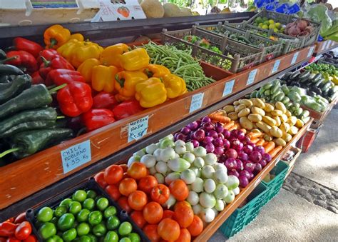 Mexican Produce Shown to be Safe, Very Safe!