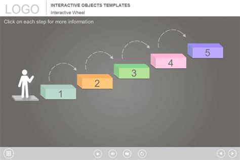 Five Steps — Storyline Template Elearningchips E Learning Design