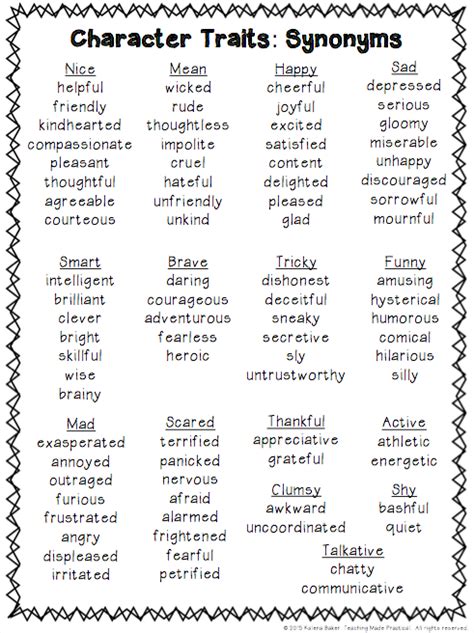 Free Character Trait List Sorted By Synonyms To Help