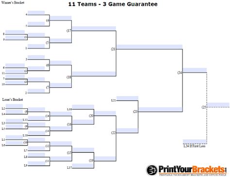 Fillable 11 Team 3 Game Guarantee Tourney Bracket