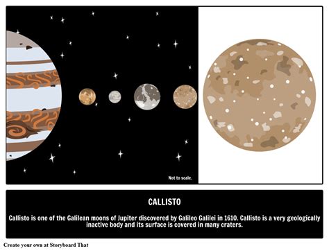 Galilean Moon Callisto Illustrated Guide To Astronomy