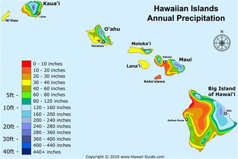 Hawaii Weather Hawaii Weather Weather And Climate Map Of Hawaii