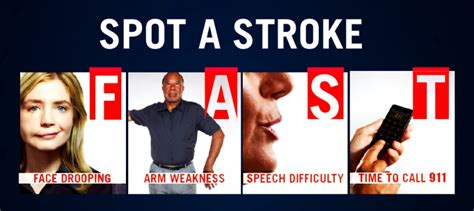 How To Recognize Stroke Symptoms And What To Do Huffpost