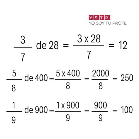 ¿sabes Hallar La Fracción De Un Número Te Lo Mostramos Yo Soy Tu Profe