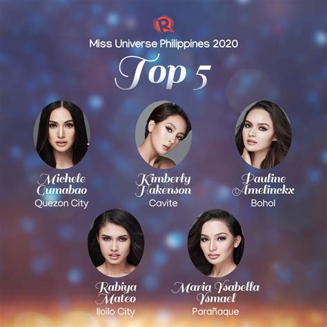 Highlights Miss Universe Philippines 2020