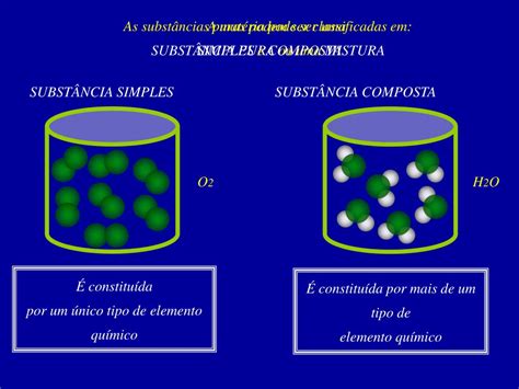 Considerando A Experiência De Rutherford Assinale A Alternativa Falsa