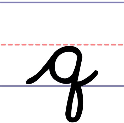 How To Write A Cursive Lowercase Q