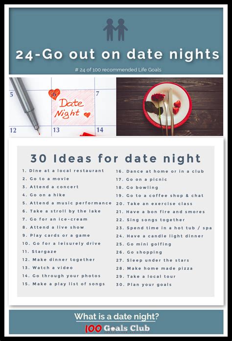 Treat Your Partner To A Weekly Date Night Relationship Goals