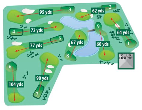Post your items for free. The Golf Center
