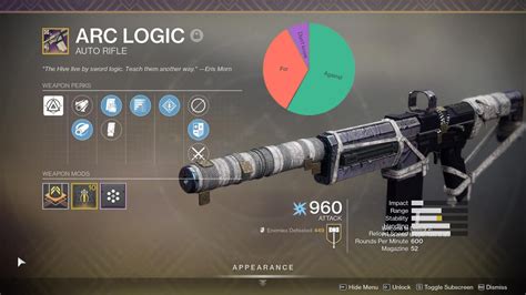 Poll Results ‘destiny 2 Players Weigh In For Or Against Weapon Sunsetting