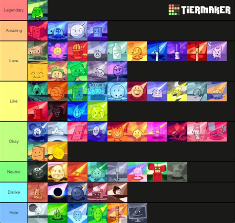 BFB With BFB Icons ALL CONTESTANTS Tier List Community Rankings TierMaker