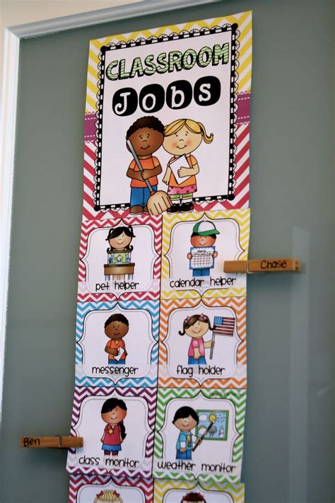 Classroom Jobs In Chevron Classroom Decor With Editable Cards Back To