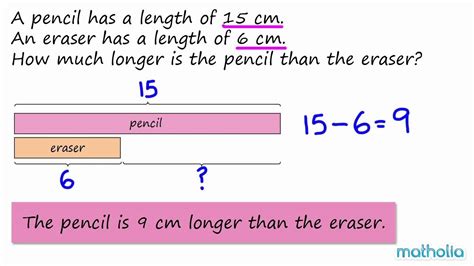 Word Problems With Bar Models Subtraction Of Length Youtube