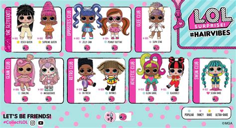 Lol Surprise Hairgoals Checklist Lol Dolls Lol New Dolls Atelier