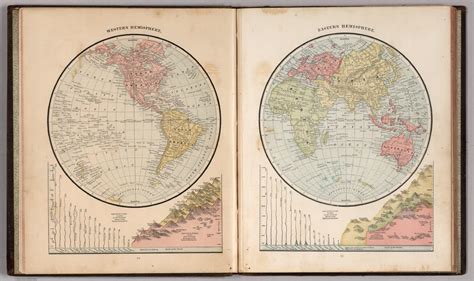 Western Hemisphere Eastern Hemisphere David Rumsey Historical Map
