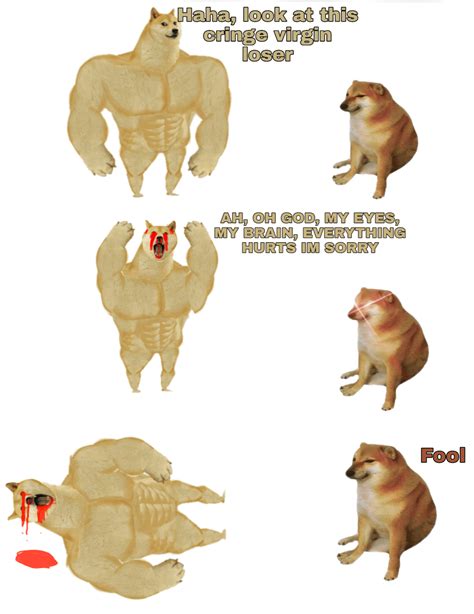 Muscel Doge And Cheems Template