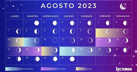 Calendario Lunar De Agosto Fases Lunares Superluna Azul Y Lluvia De Estrellas
