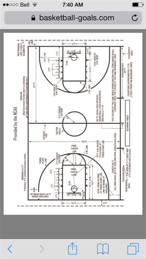 Basketball Court Dimensions So You Can Make Your Own At