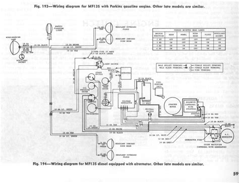 D dynamo (large terminal on dynamo). Massey Ferguson 135 Wiring Diagram Alternator - Wiring Diagram and Schematic