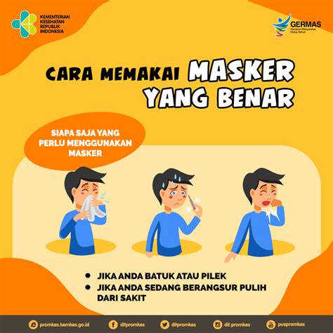 Cara Memakai Masker Yang Benar Dinas Kesehatan Pengendalian Penduduk