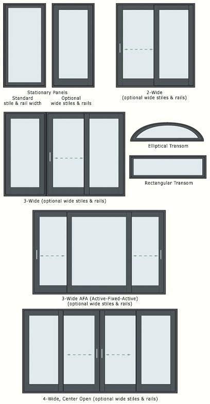 Anderson Window Sizes Chart Large Size Of Windows Chart Size U And