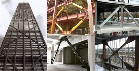Types Of Bracing System Used In Steel Structures Steel Structure