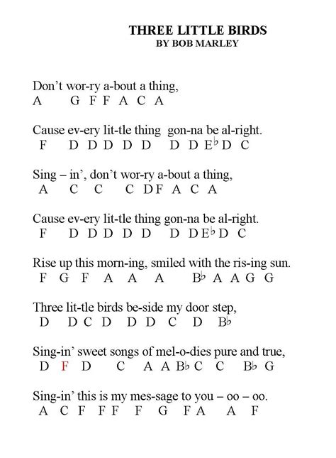 Learn piano with the help our free tutorials and piano letters' notes. MUSIC LESSONS: FREE KEYBOARD/PIANO LESSON: How to play "Three Little Birds" by Bob Marley!!