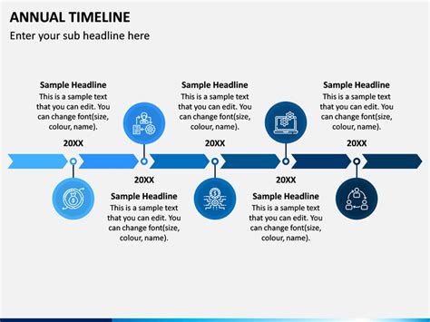 Annual Timeline Powerpoint Template Sketchbubble