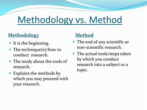 Ppt Research Methodology Vs Method Powerpoint Presentation Free
