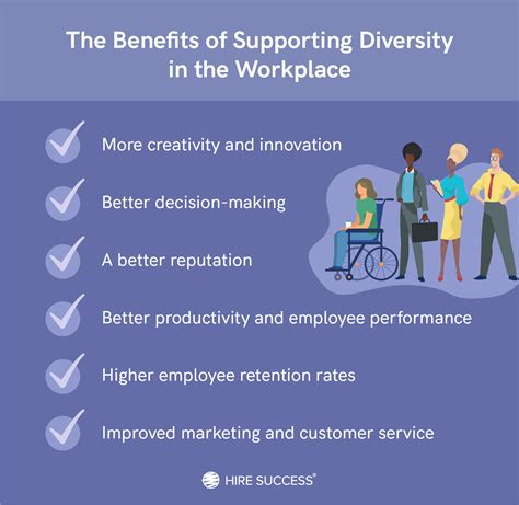 Benefits Of Age Diversity In The Workplace