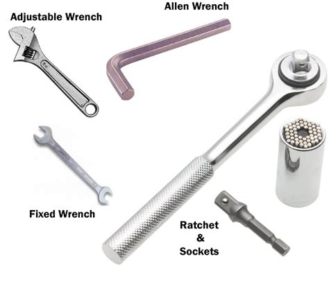 Spanners Types Of Spanners And Wrenches