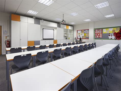 The Relationship Between Classroom Design And Learning Envoplan