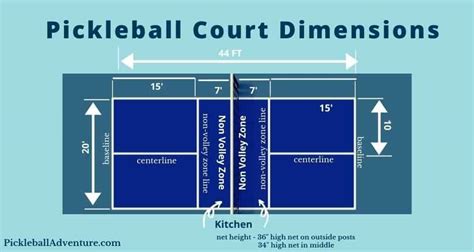 Pickleball Court Dimensions Printable