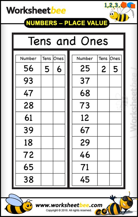 Understand the following as special cases November 2018 Good Printable Worksheet for Tens and Ones - Worksheet Bee