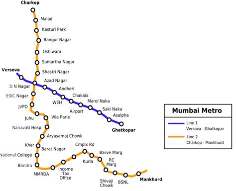 Mumbai Metro Route Map Mmrc Route Map Chart And Pdf Download