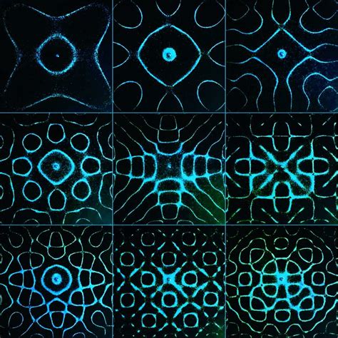 Whats Cymatics Cymatic Sounds Studio