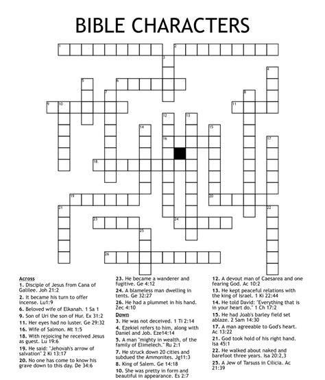 Bible Characters Crossword Wordmint