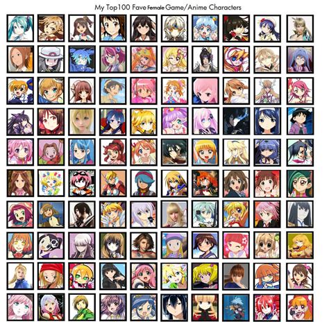 Top 100 Fav Female Gamesanime Characters By Amychen803 On Deviantart