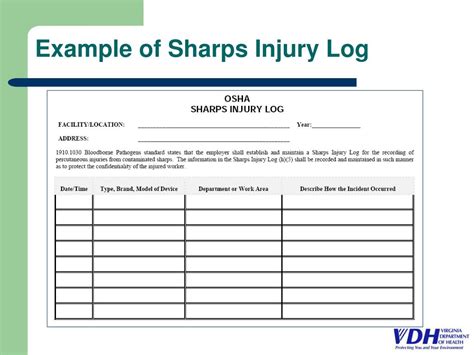 Sharps Injury Log Template