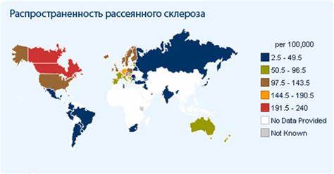 Эштон эмбри диета при рассеянном