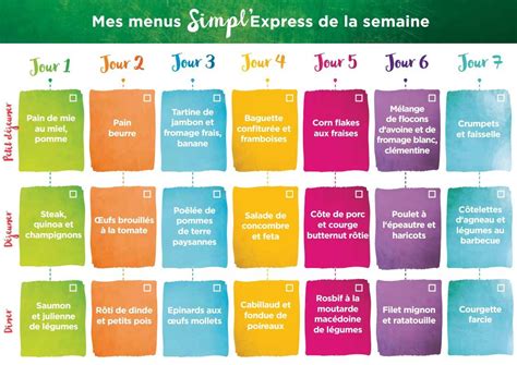 Lucie, en formation en naturopathie et passionnée par les thématiques de nutrithérapie to connect with menu minceur, join facebook today. 1ERE SEMAINE DE MENU SIMPL EXPRESS - KANISETTE